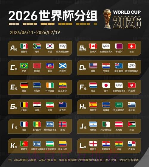 2026年世界杯官网资讯大全