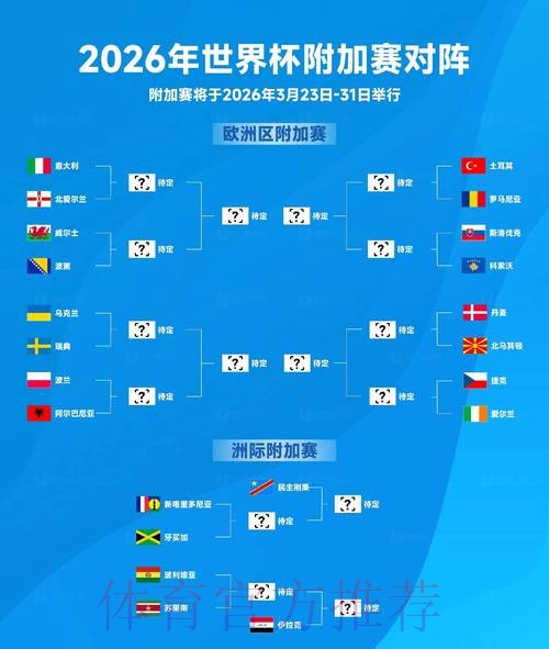 2026年世界杯官网资讯大全